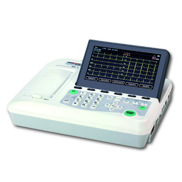 ECGMAC EM601